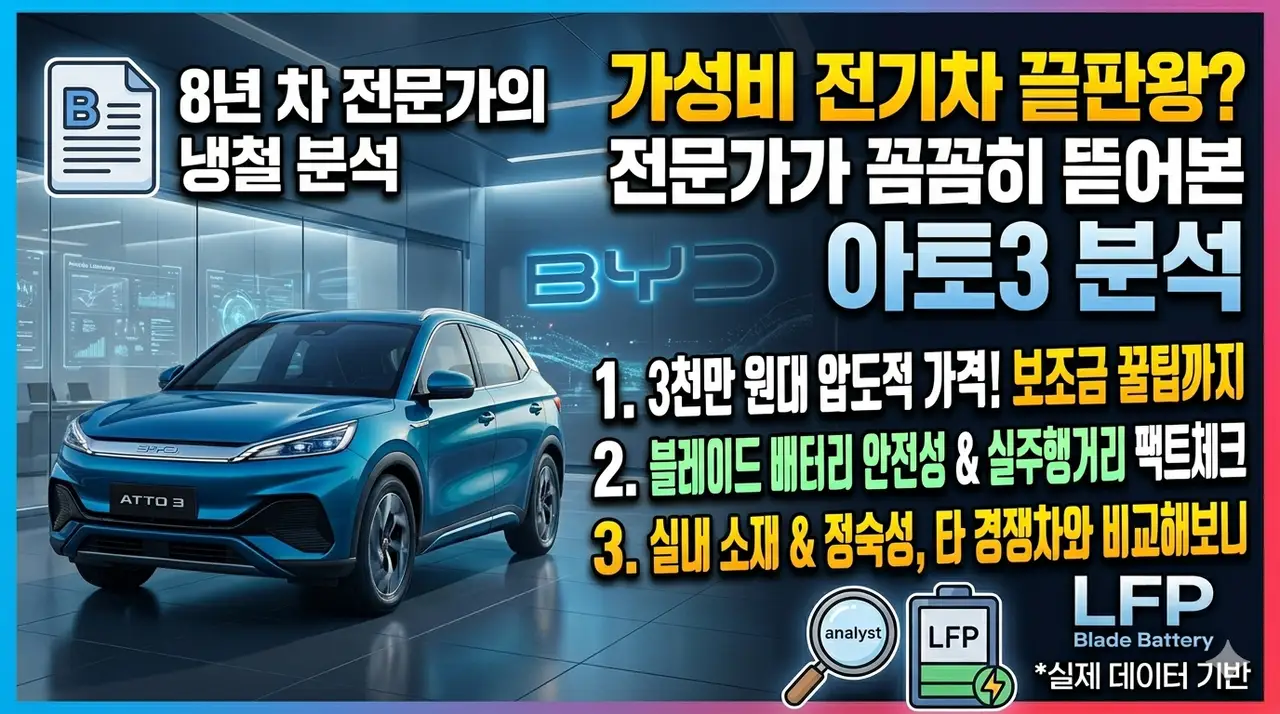 “3천만 원대 전기차, 과연 수익이 남는 부업이 될까?”